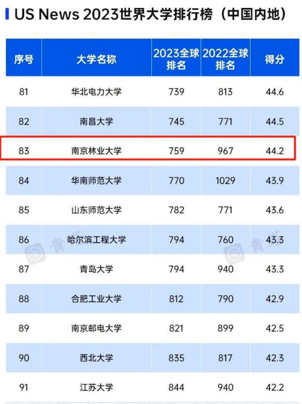 360截图20230702173649133.jpg