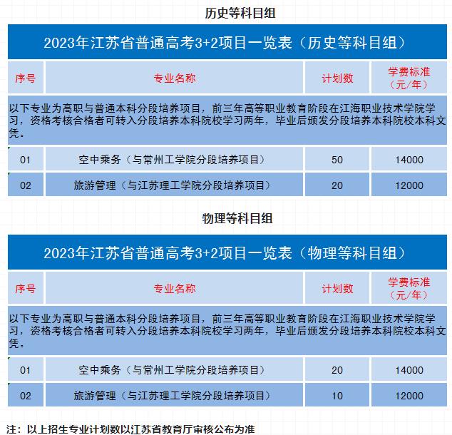 360截图20230703092831599.jpg