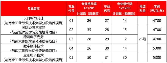 360截图20230703093834369.jpg