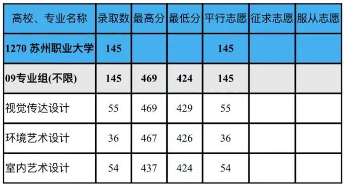 360截图20230703101007491.jpg
