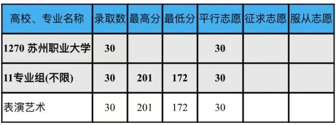 360截图20230703101017234.jpg