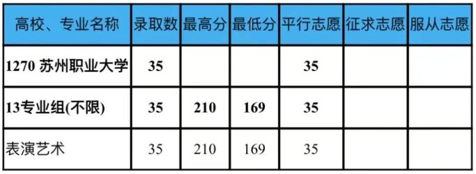 360截图20230703101027042.jpg