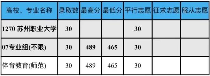 360截图20230703101054313.jpg