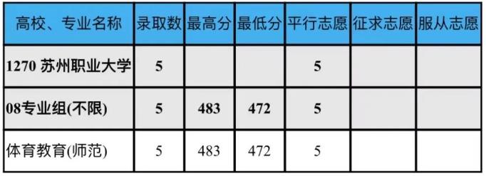 360截图20230703101102881.jpg