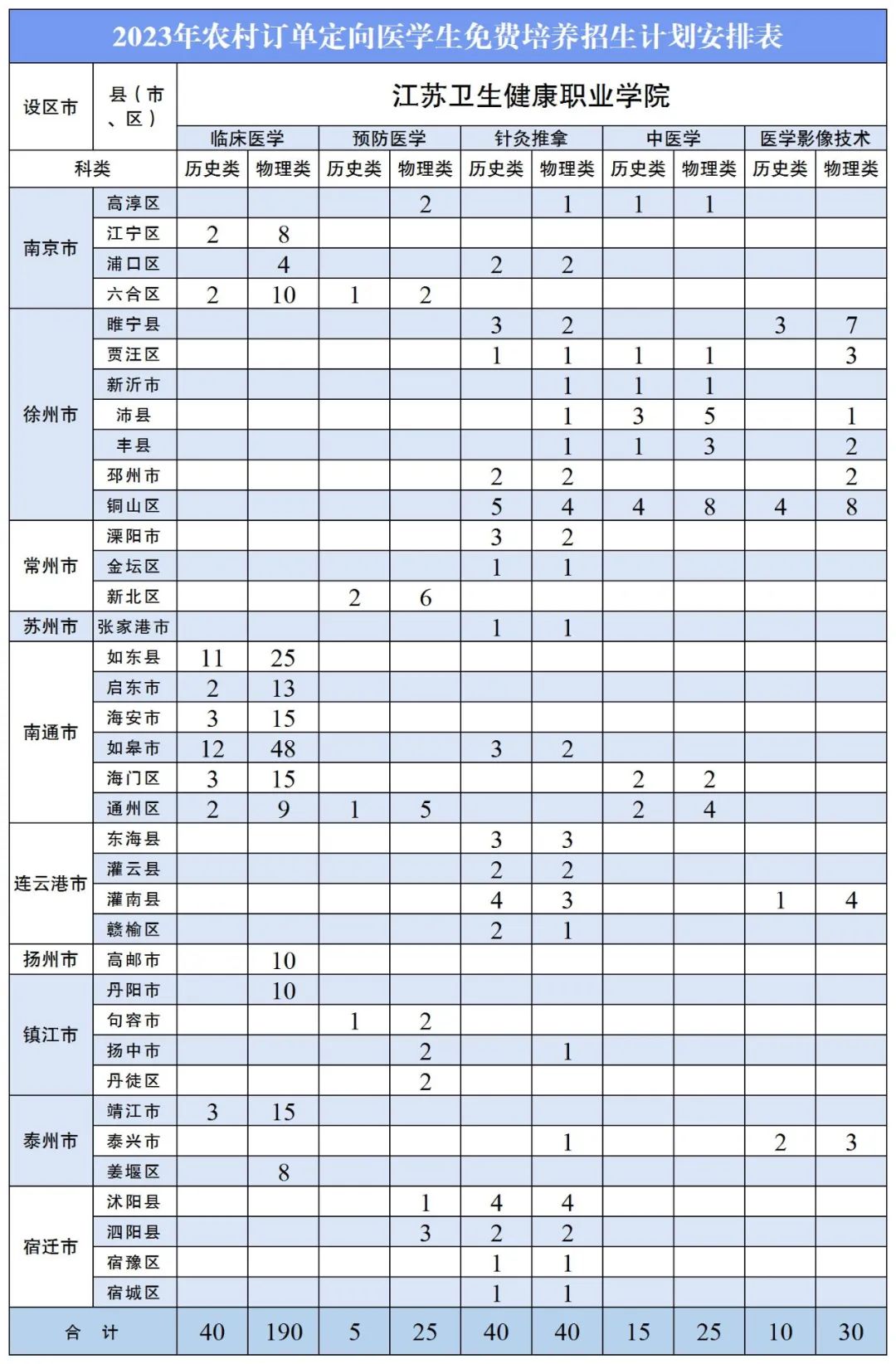 江苏卫生2.jpg