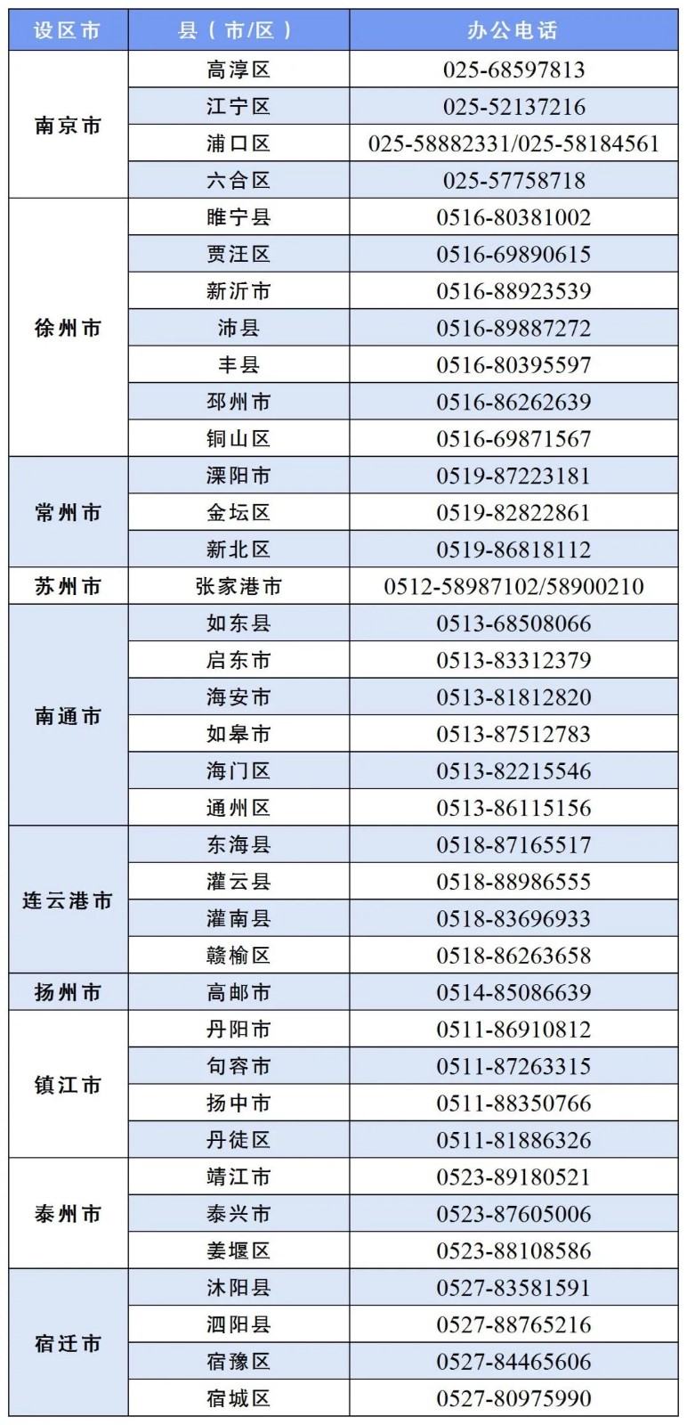 江苏卫生3.jpg