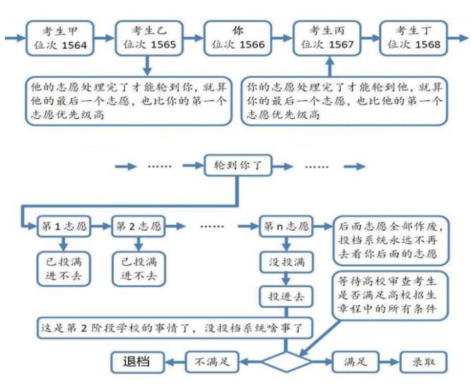 360截图20230704093252478.jpg