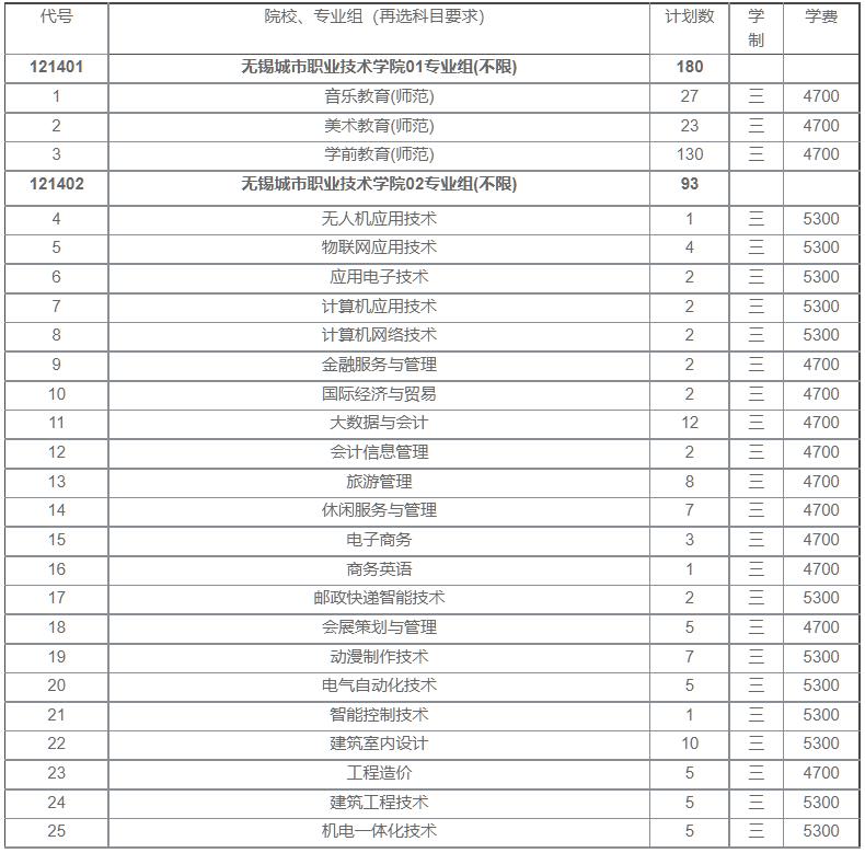 无锡城市6.jpg