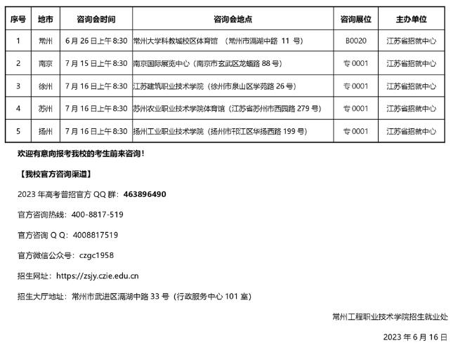 常工程5.jpg