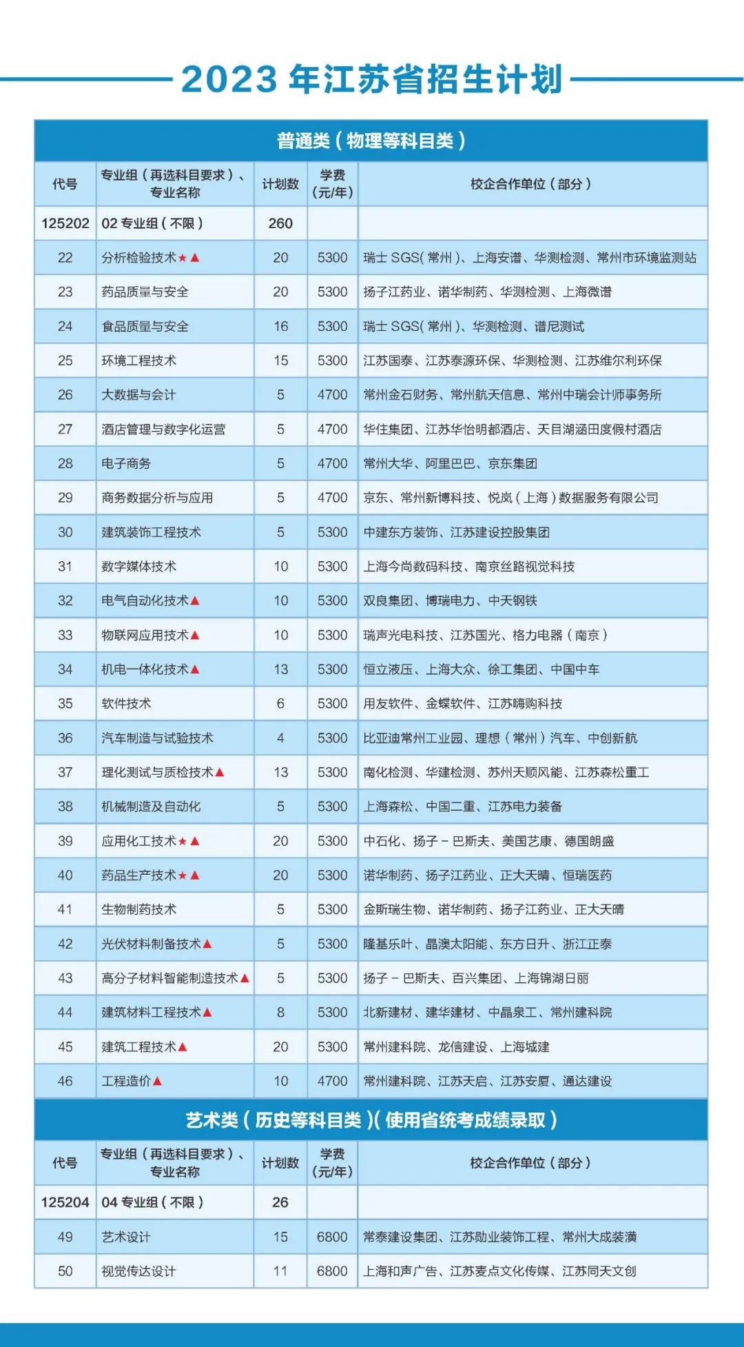 常工程7.jpg