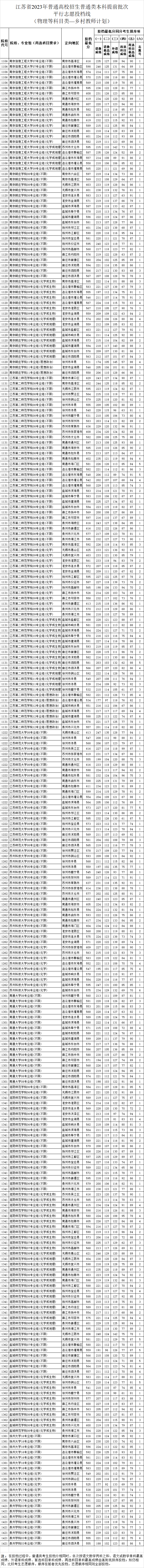教师物理.png