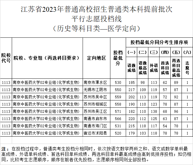 医学历史.png