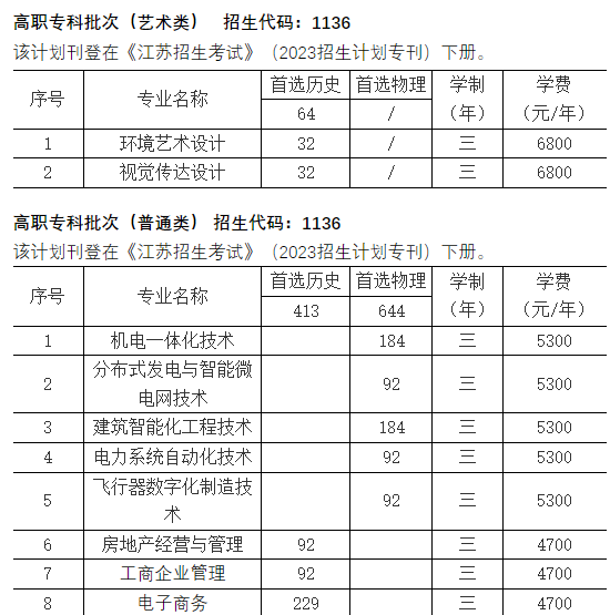 南京工业职业技术大学2.png