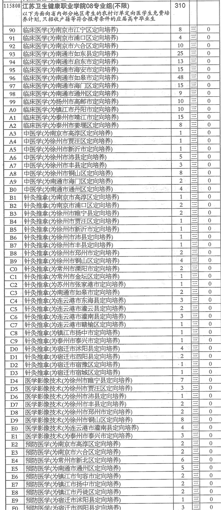 江苏卫生8.png