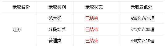 360截图20230720104615204.jpg