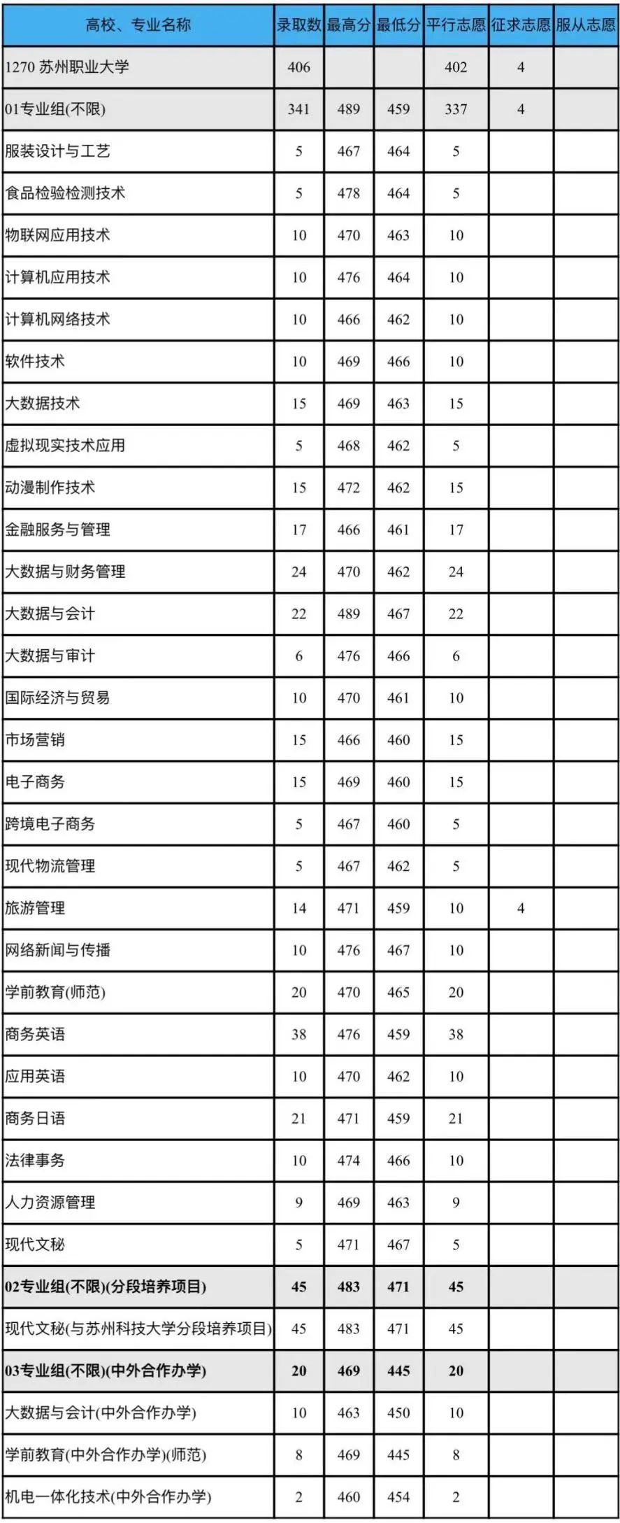 苏职大.jpg