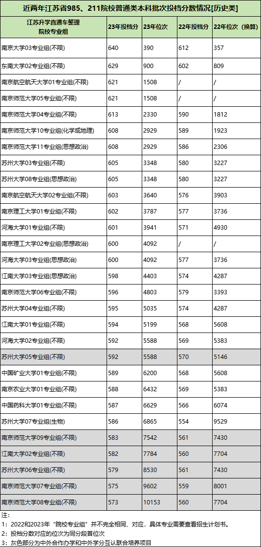 历史类.png