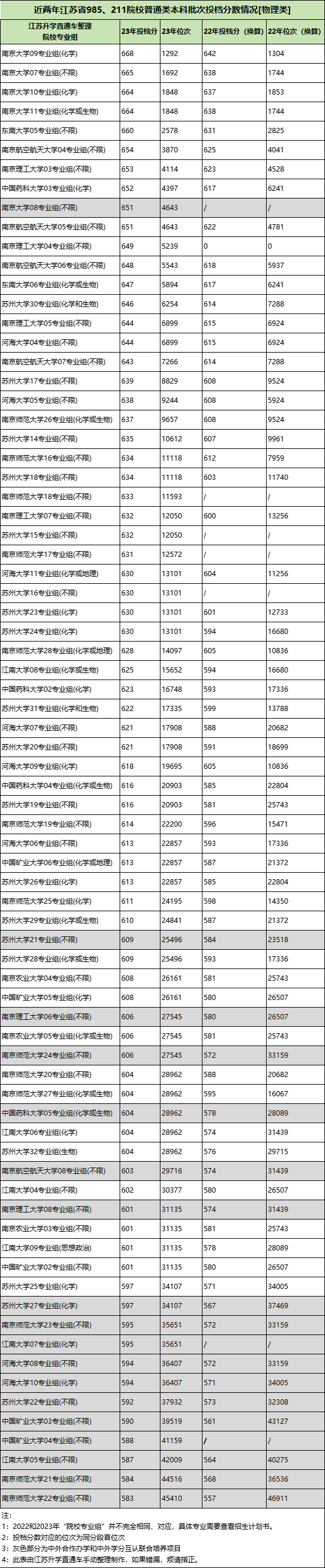物理类1.png