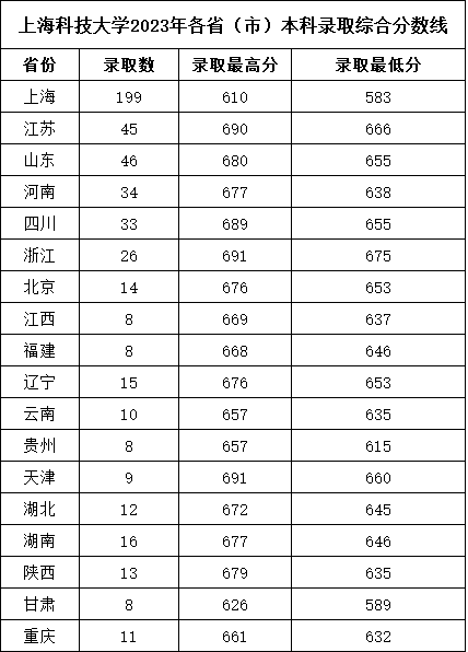 1690081862877124.png 222.png