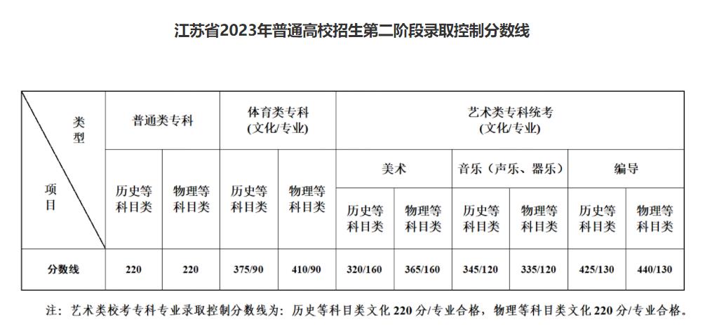 360截图20230726150650757.jpg