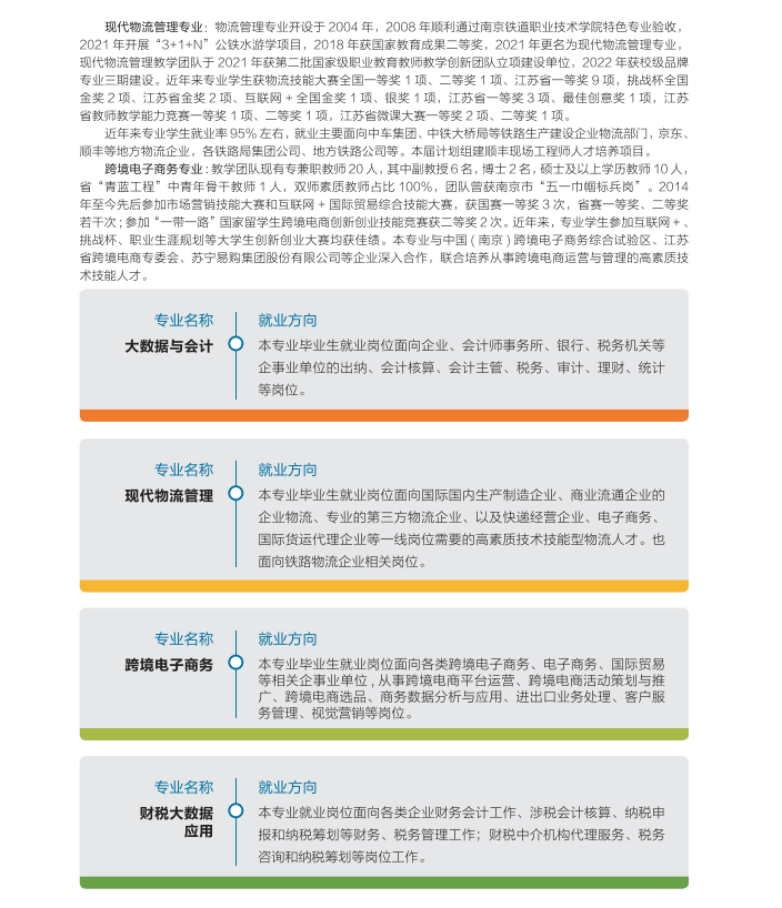财经与物理管理学院2.png