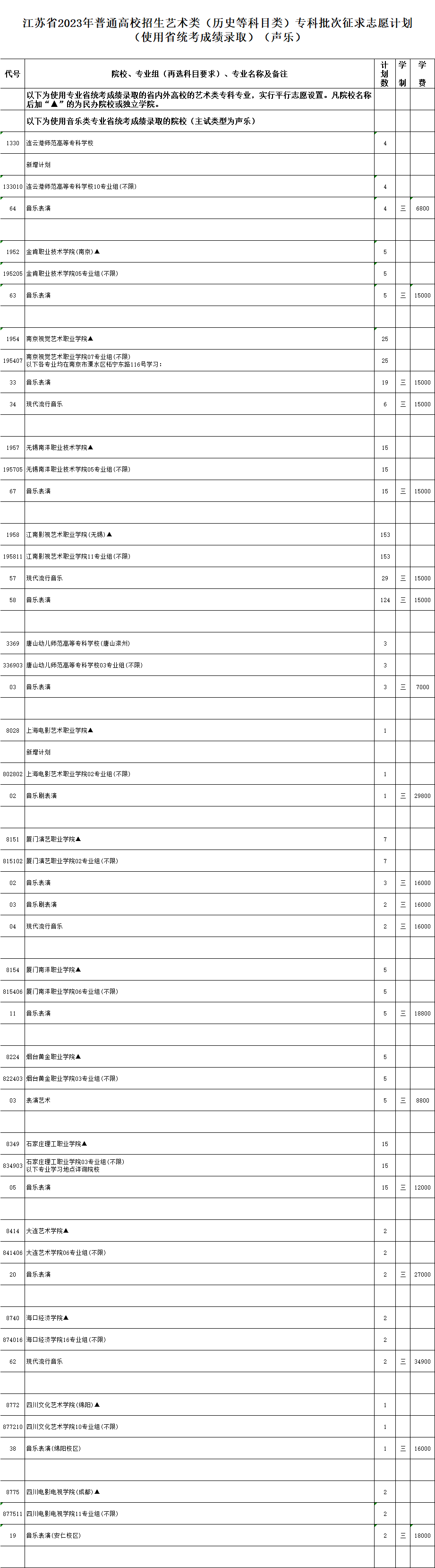 声乐历史.png