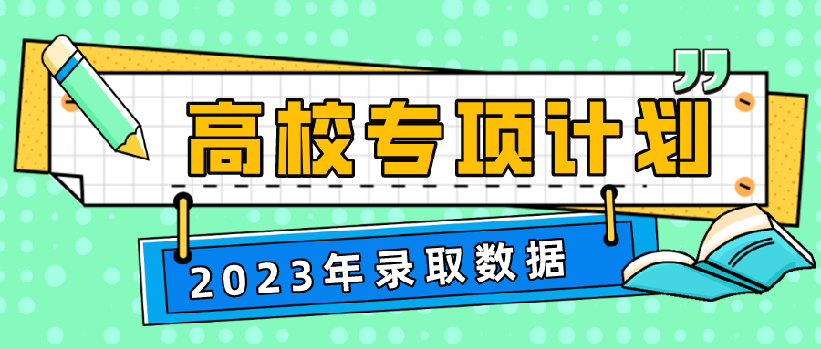 共录取1018人！2023年江苏高校专项计划录取数据出炉
