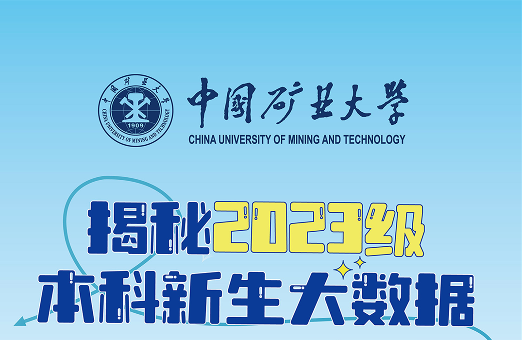 中国矿业大学2023级本科新生大数据揭秘！共5890人！