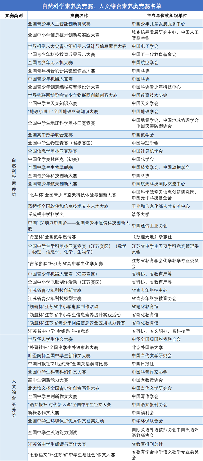 竞赛名单_副本.png