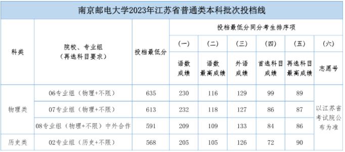 360截图20230825110610450.jpg