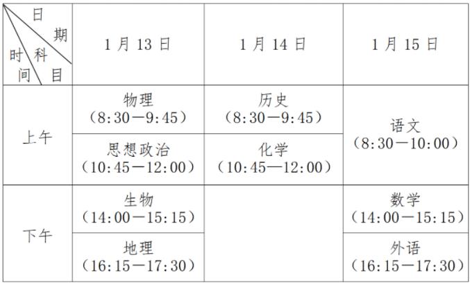 合格性考试2.jpg