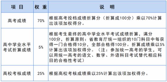 南京信息工程大学3.jpg