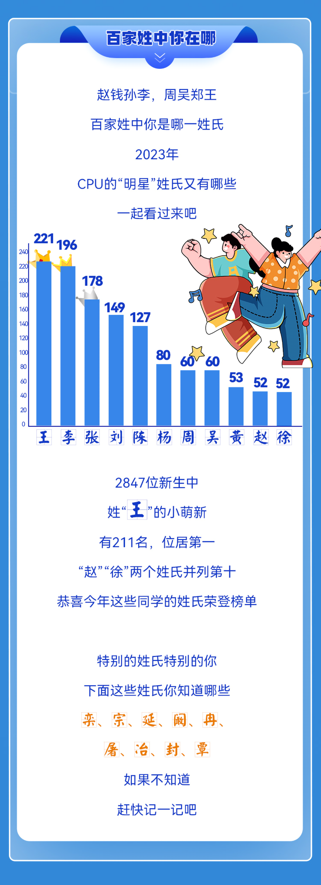 中国药科大学7.png