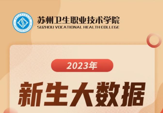 苏州卫生职业技术学院2023年新生大数据来啦！共迎来3774位新同学！