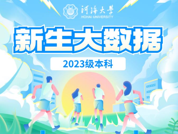 河海大学2023年新生大数据来啦！淮阴中学录取人数最多！