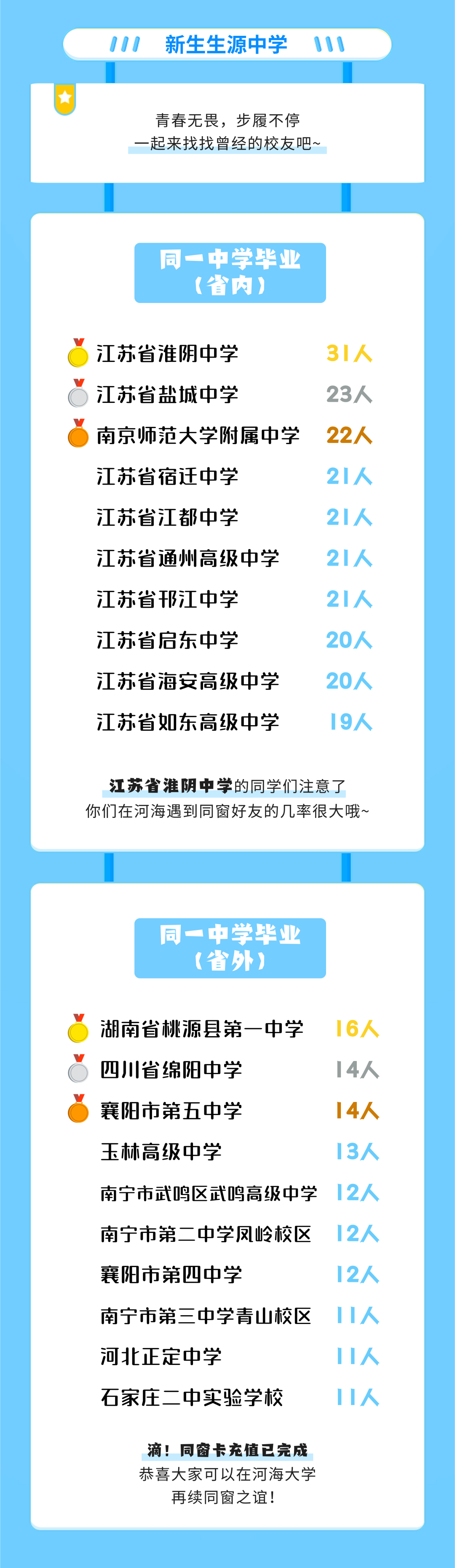 河海大学5.png