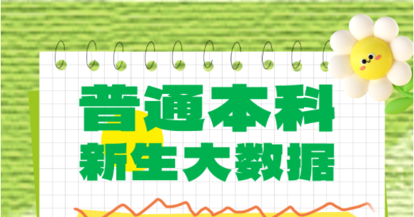 金陵科技学院2023级本科新生大数据揭秘！江苏录取人数最多，3047人