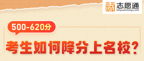 9月14日晚19点直播|500-620分考生如何降分上名校？