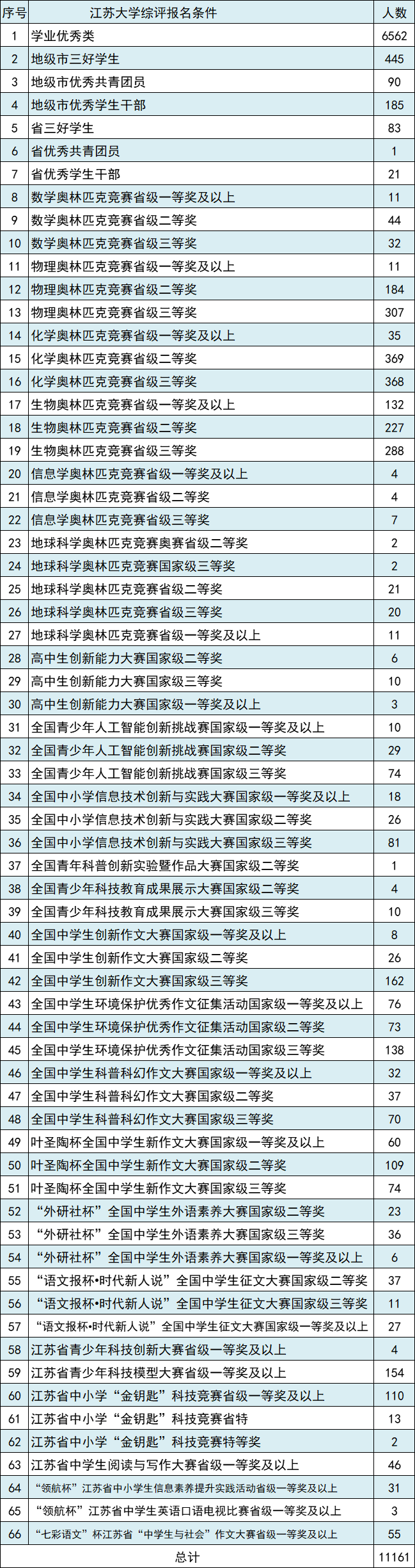 综合评价22.png