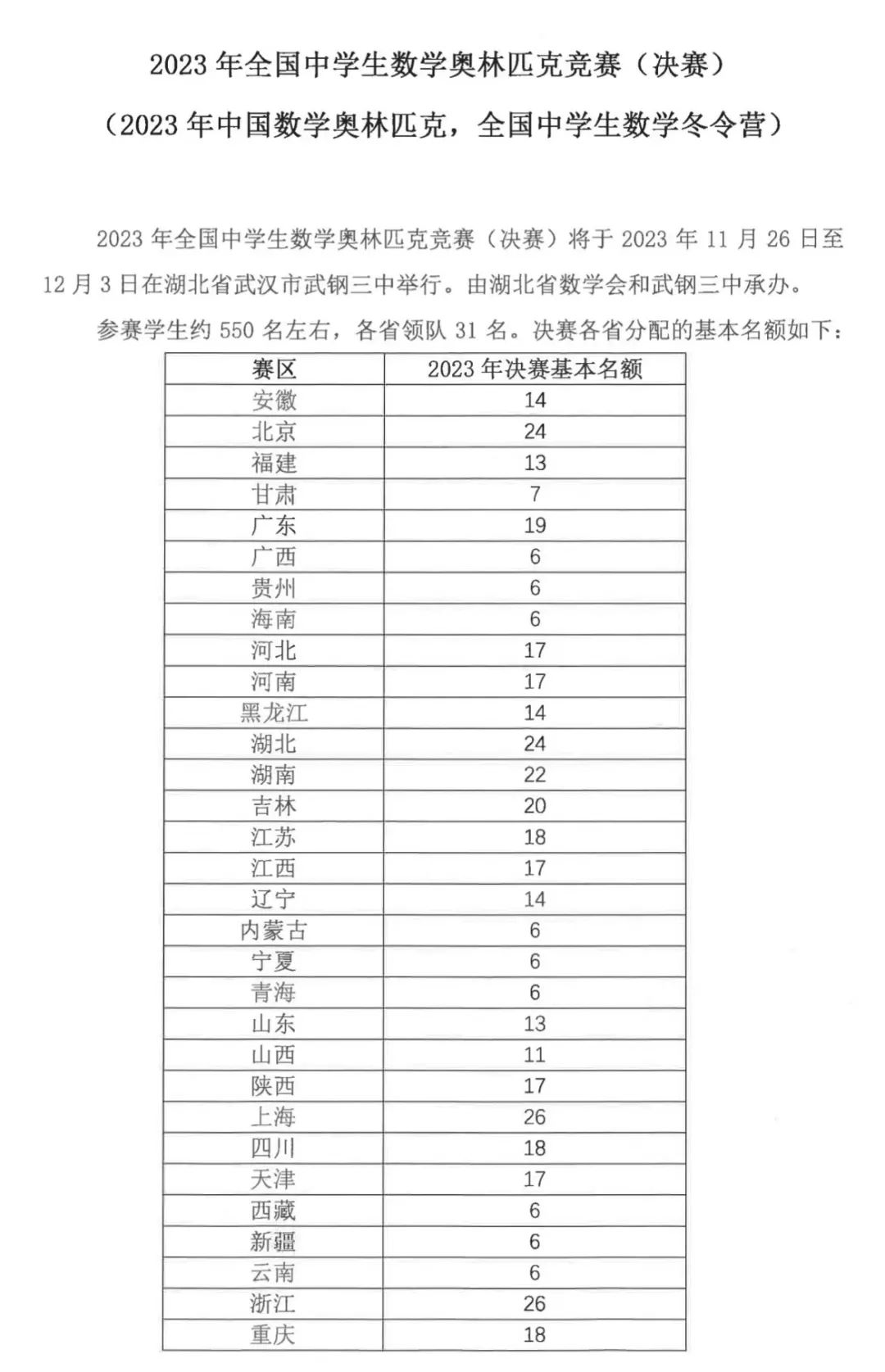 数学竞赛通知.jpg