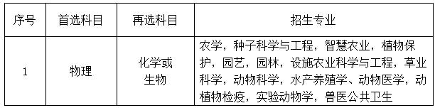 综合评价专业.jpg