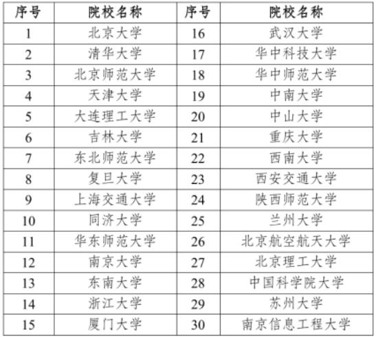 1695087530920590.jpg 国优计划.jpg