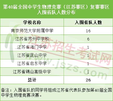 省队1.jpg