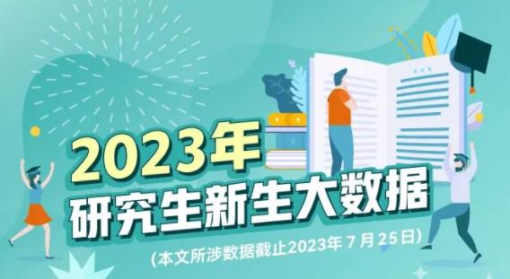 南科大2023年研究生新生大数据来了！招生规模再创新高