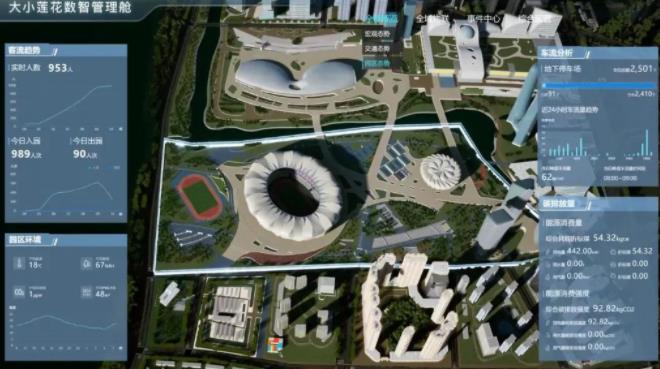 潜藏在杭州亚运会中的热门专业，就业前景都不赖！