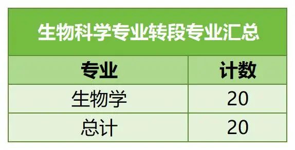 中国科学技术大学强基计划6.jpg