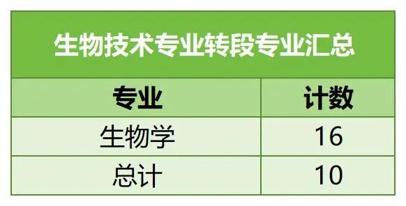 中国科学技术大学强基计划9.jpg