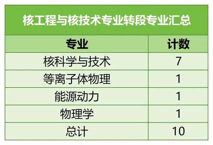 中国科学技术大学强基计划11.jpg