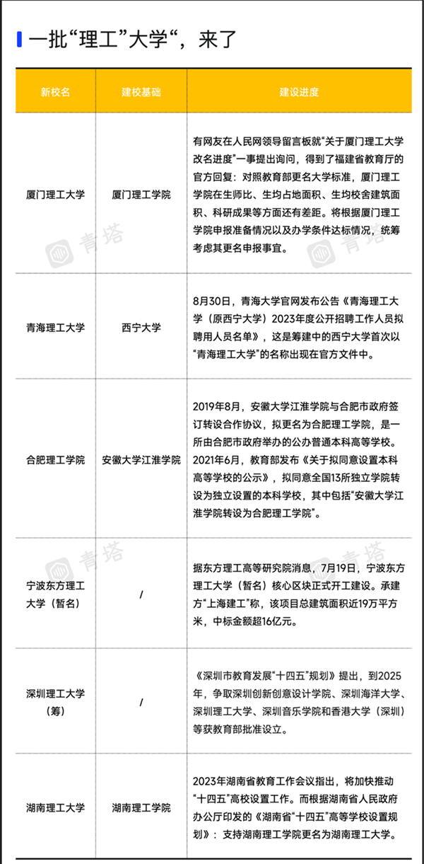 理工大学1.png