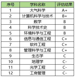 南信大.jpg